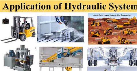 Image result for Flow Control Explained in Hydraulics