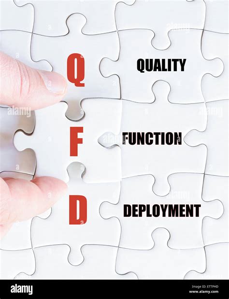 Concept image of Business Acronym QFD as Quality Function Deployment Stock Photo - Alamy