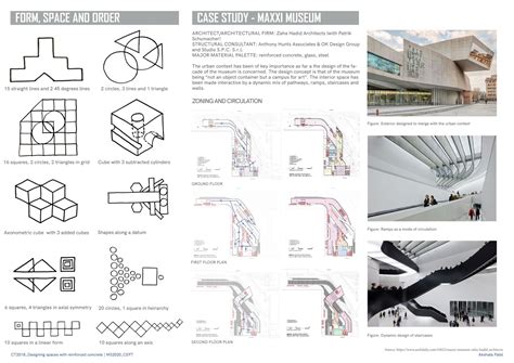 FLAT SLAB | DESIGNING SPACES IN REINFORCED CONCRETE | CEPT - Portfolio