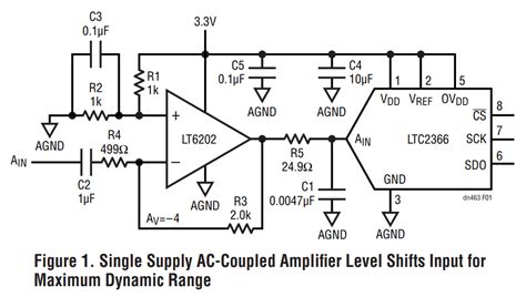 Image result for ADC 12-Bit Sensor
