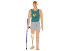 Microvascular disease associated with higher risk of leg amputations