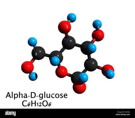 Is Glucose Polar