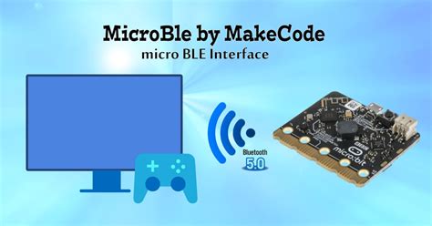 Image result for Microble