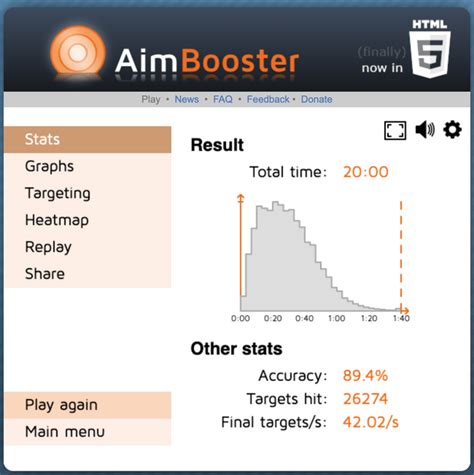 Image result for Python Cod Bot