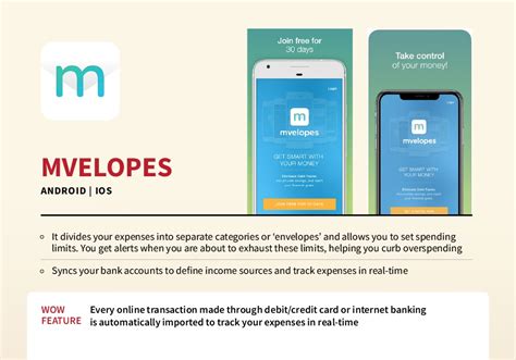 8 Budgeting Apps Make Money Management Easier - Home Credit