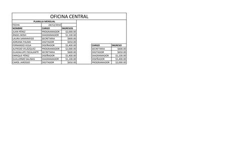 Hoja 15 | PDF | Careers