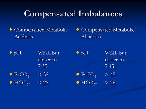 PPT - Interpretation: Compensated and Uncompensated Blood Gas Analysis ...