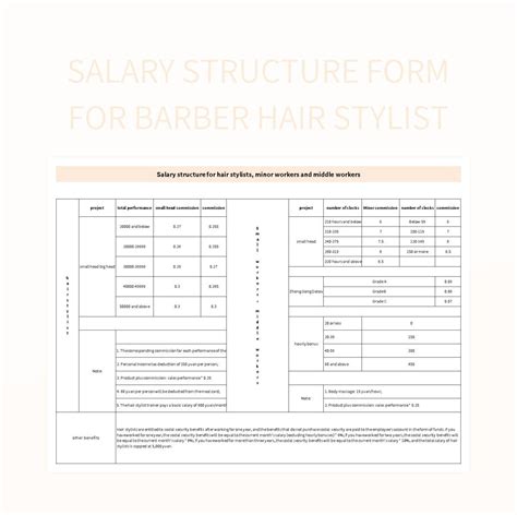 Barber Salary Vancouver Bc at David Daigle blog