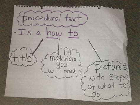 Image result for Procedural Writing Anchor Chart