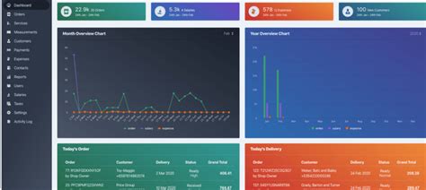Tailor Shop Management System CMS | Best Tailoring Software Pune