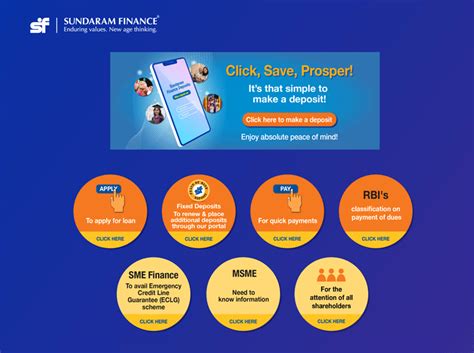 Car Loan | Fixed Deposits | Insurance Loan | Vehicle Loan – SFL