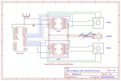Image result for Arduino Cnc Code