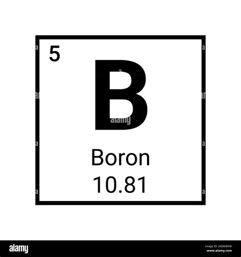 Boron Family Name at Nate Hocking blog