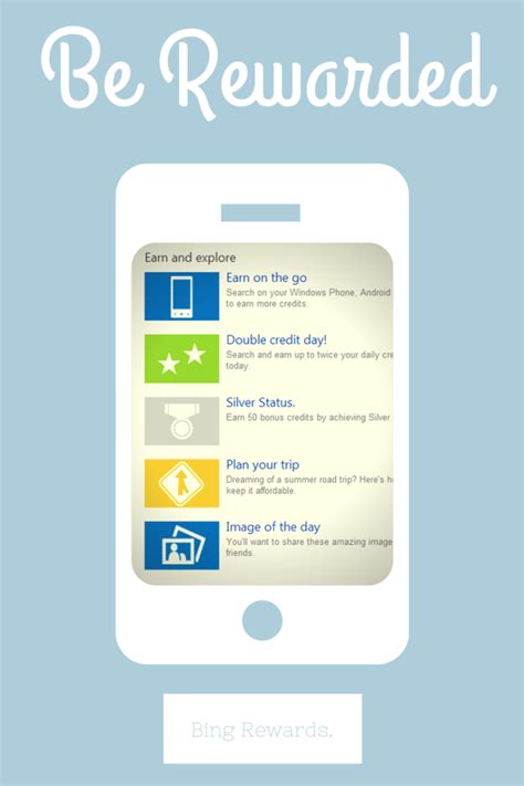 Bing Re 的图像结果
