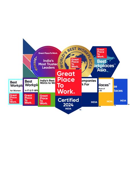 Earn Best Workplaces Recognition | Great Place To Work® India