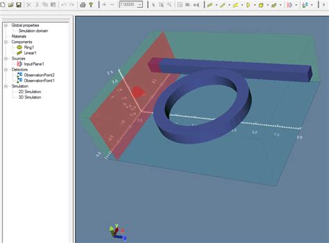 Image result for FDTD Ring