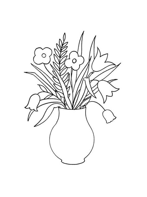 Image result for Bucket Sort in C