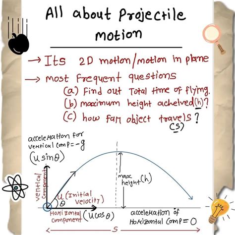 Image result for Projectile Motion a Level Maths