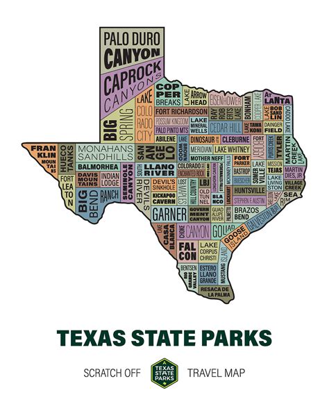Passes - Texas State Parks
