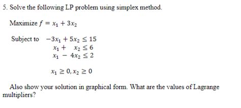 Image result for Solving LP Problems Using the Simplex Method