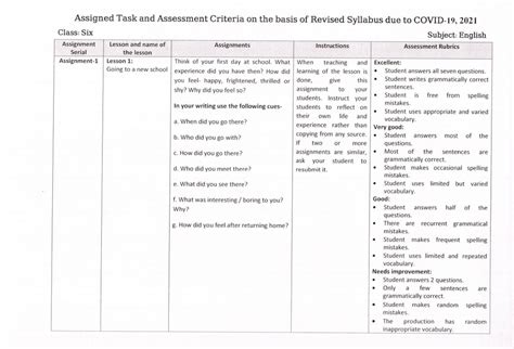 Image result for Class 6 Assignment 4th Week Talukdar Academy