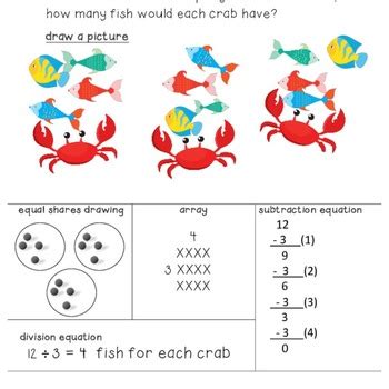 Image result for How to Solve Multiplication Problems
