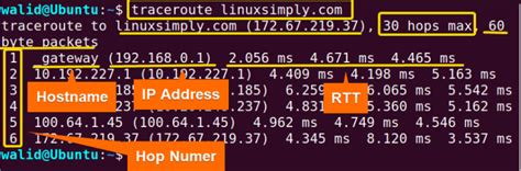 Image result for Linux Command to Check Route