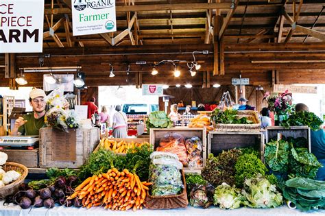 Olympia Farmers Market - Open During COVID-19 Response
