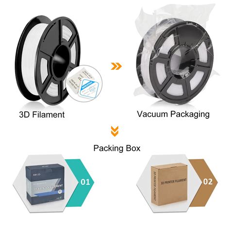 Tpu 3D Filament Flexibele Gele Kleur Filamenten 0.... – Grandado