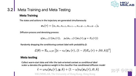 Diffusion Model Aigc 的图像结果