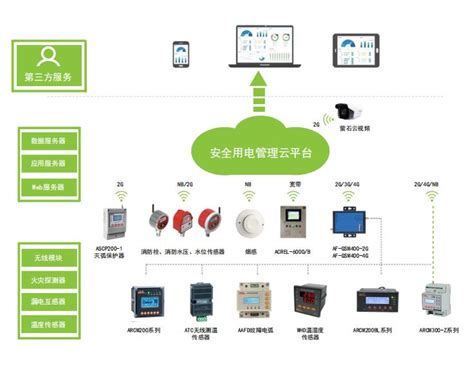 扬州：智慧平台上线 用大数据为城市复苏护航 | 江苏网信网
