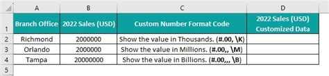 Create Custom Number Format Excel 的图像结果