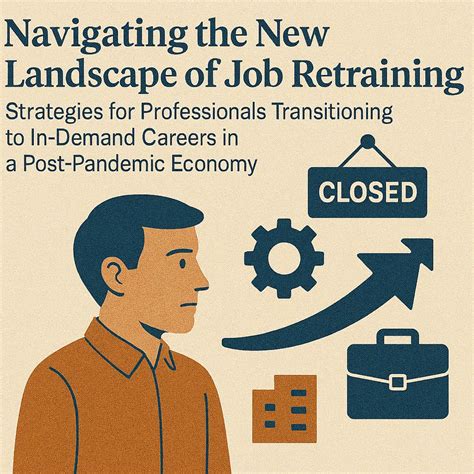 Navigating the New Landscape of Job Retraining: Strategies for ...
