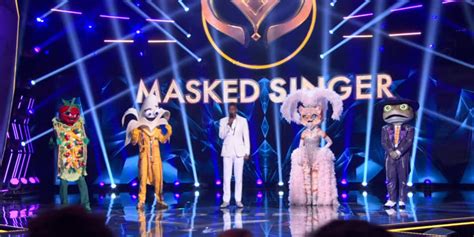 Image result for Masked Singer Group Performance