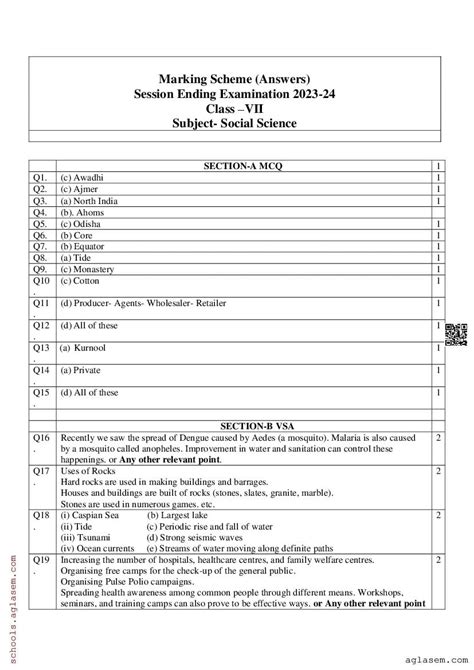 Social Science Class 7 Question 的图像结果