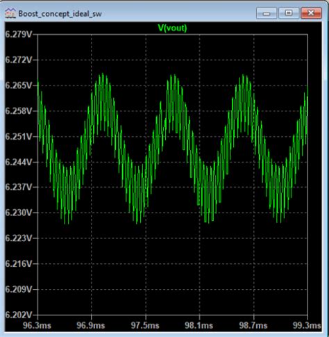 Activity: DC-DC Converters I - ADALM1000 [Analog Devices Wiki]