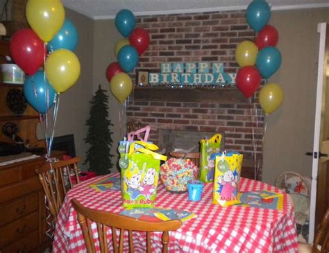 Image result for Max Ruby Birthday