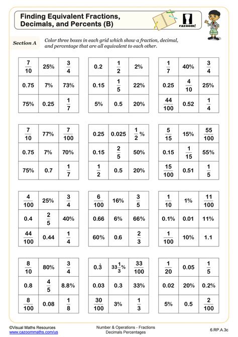Theme 3rd Grade 的图像结果