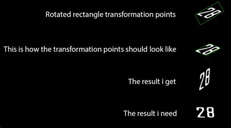 Image result for Perspective Transformation Source Code