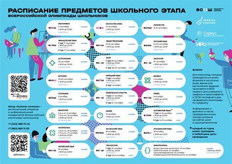 ШКОЛЬНЫЙ ЭТАП ВСОШ-2025 — МБОУ СОШ №4 г.о. Первоуральск