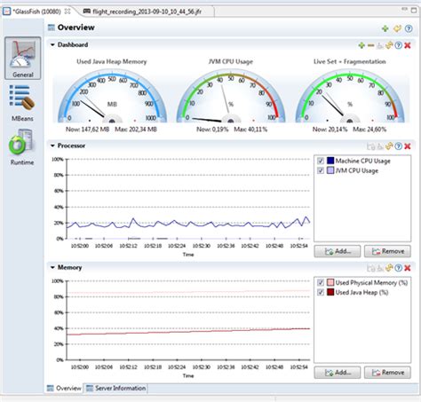 Java Mission Control Memory Tutorial 7 的图像结果