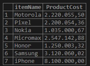 Image result for Code Formatting MySQL