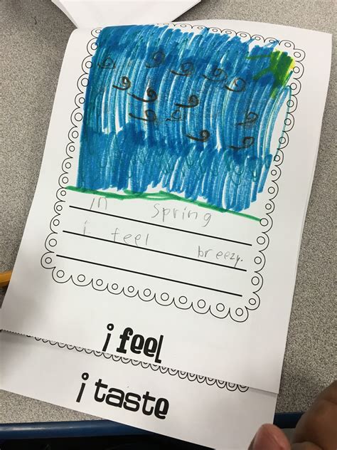 Image result for Write About Spring