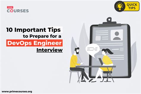 Image result for DevOps Simplilearn Interview