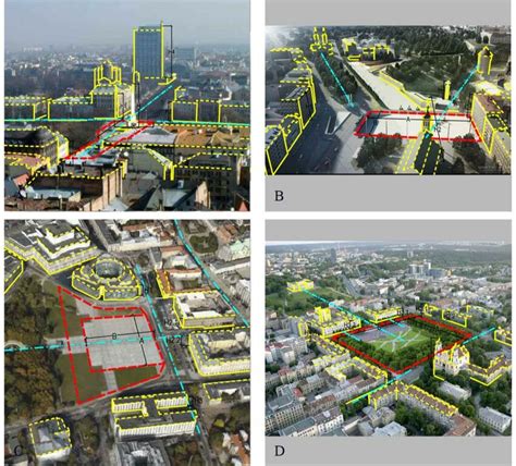 Define Local 的图像结果