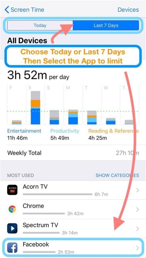Image result for Apple Screen Time Reached