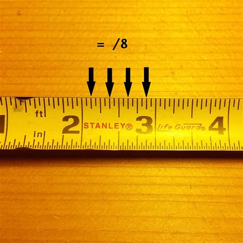 Marks on a Tape Measure: A Guide for Accurate Measurements