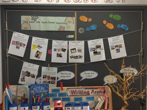 Learning Timelines 的图像结果