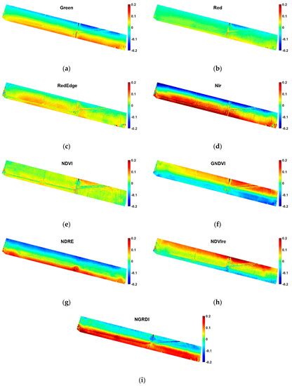 Geometric and Radiometric Consistency of Parrot Sequoia Multispectral ...
