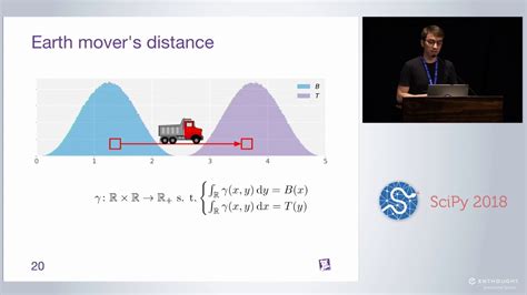 Image result for Statistical Distance Applications